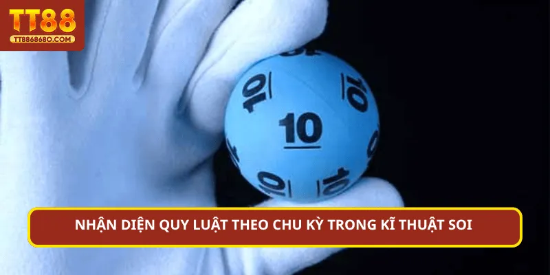 Nhận diện quy luật theo chu kỳ trong kĩ thuật soi